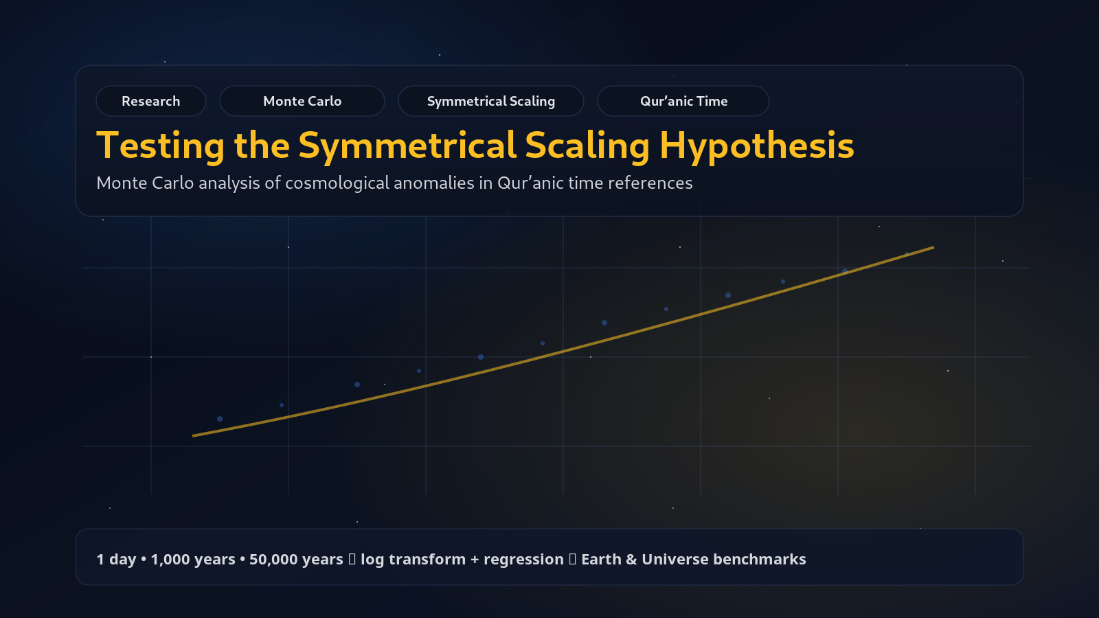 Research cover image